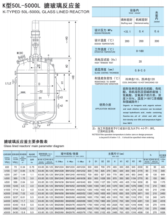 深夜成人福利视频规格型号(图1)