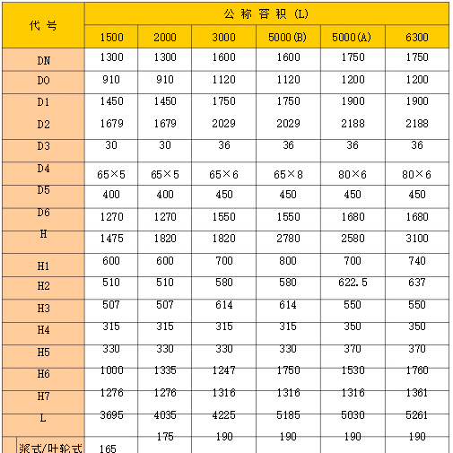 深夜成人福利视频国标