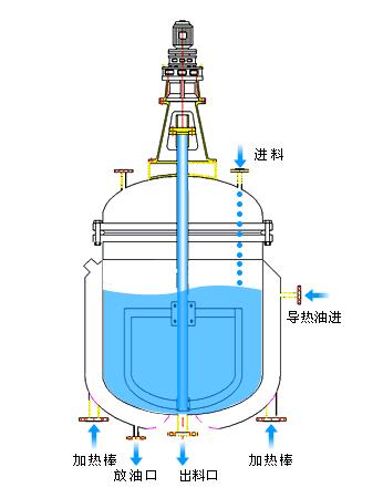 电加热深夜APP男人版污污视频